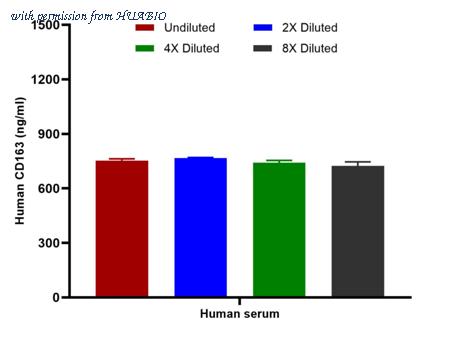 HUABIO HA723569 image 2