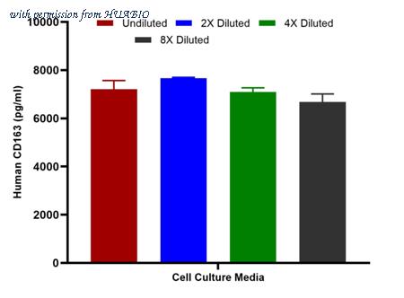HUABIO HA723569 image 3