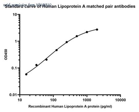 HUABIO HA723570 image 1