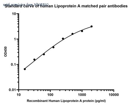HUABIO HA723570 image 2
