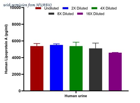 HUABIO HA723570 image 3