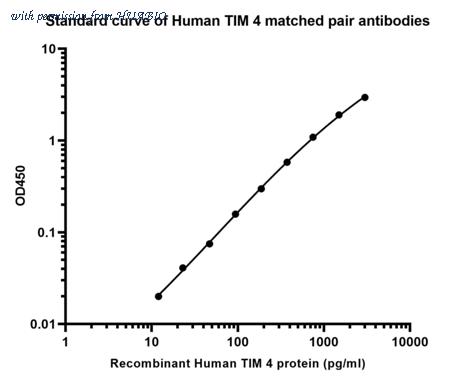 HUABIO HA723589 image 1