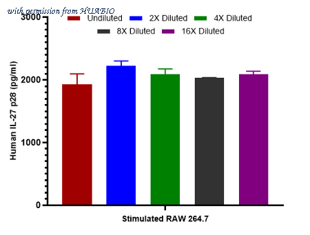 HUABIO HA723624 image 2