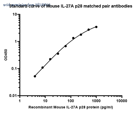 HUABIO HA723626B image 1