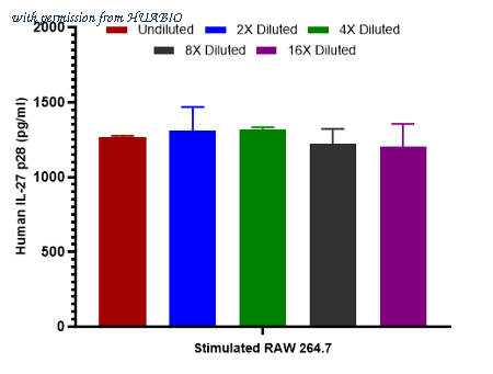 HUABIO HA723627 image 2