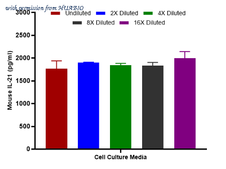 HUABIO HA723651B image 2