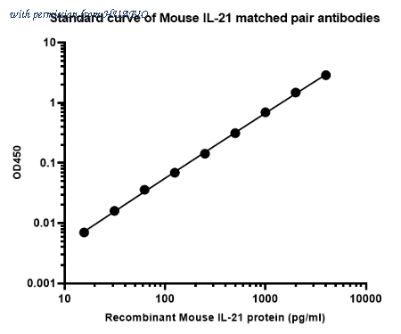 HUABIO HA723653B image 1