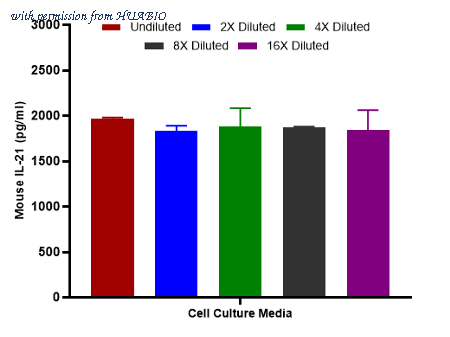 HUABIO HA723653B image 2