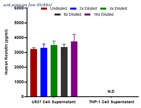 HUABIO HA723658 image 2