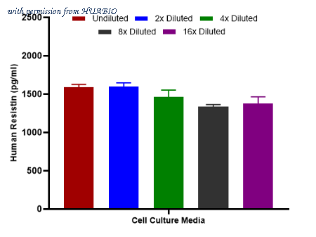 HUABIO HA723658 image 3