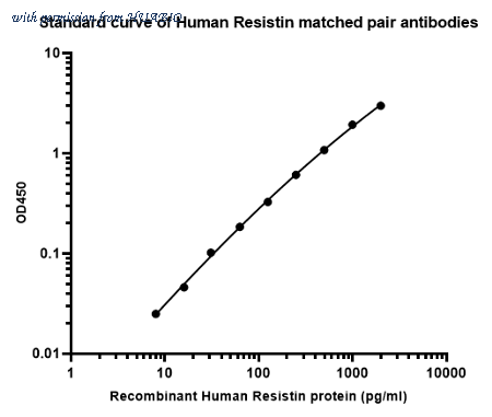 HUABIO HA723661 image 1