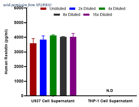 HUABIO HA723661 image 2