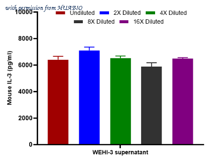 HUABIO HA723683 image 3