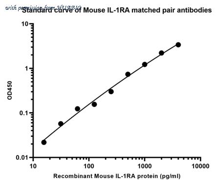 HUABIO HA723699B image 1