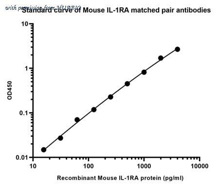 HUABIO HA723700 image 1