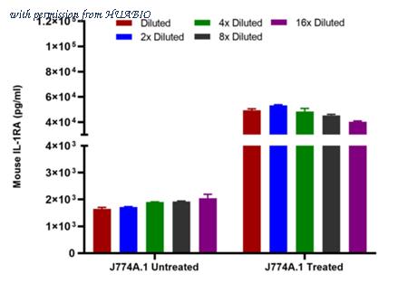 HUABIO HA723700 image 2