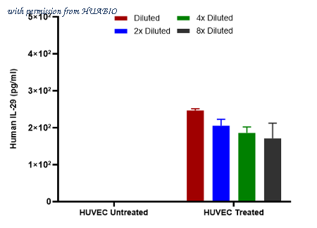 HUABIO HA723710 image 2