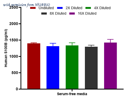 HUABIO HA723729 image 3
