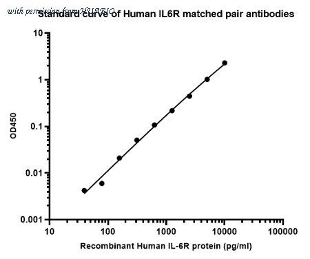 HUABIO HA723743 image 1