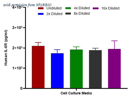 HUABIO HA723743 image 3