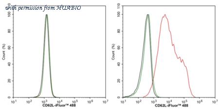 HUABIO HA723766 image 2