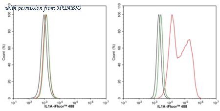 HUABIO HA723773 image 2