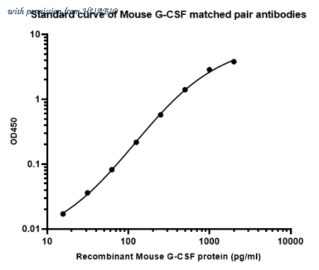 HUABIO HA723777 image 1