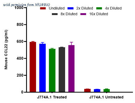 HUABIO HA723780 image 3