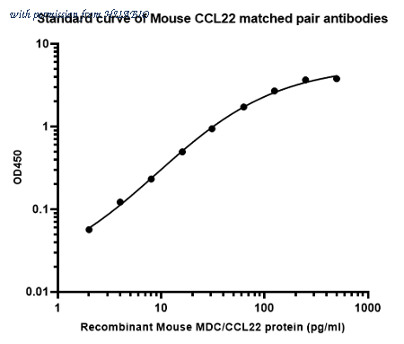 HUABIO HA723781 image 1
