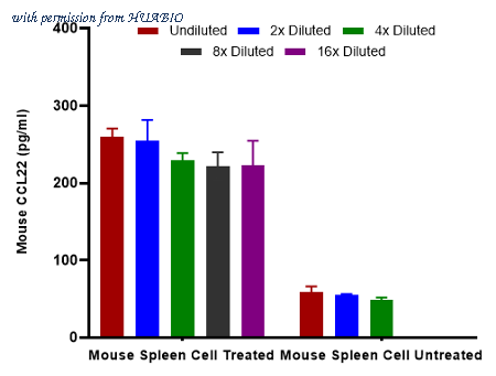 HUABIO HA723781 image 3