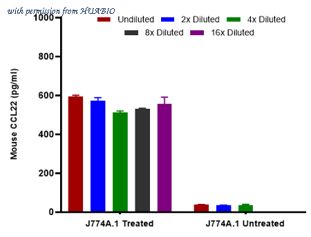 HUABIO HA723783 image 3
