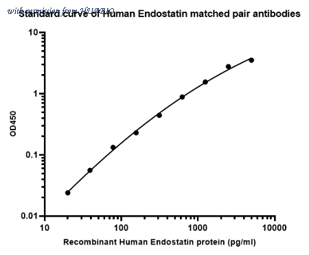 HUABIO HA723789 image 1