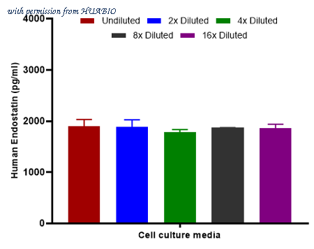 HUABIO HA723790 image 3