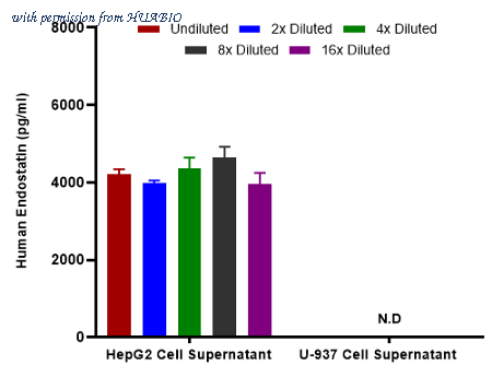 HUABIO HA723791B image 2