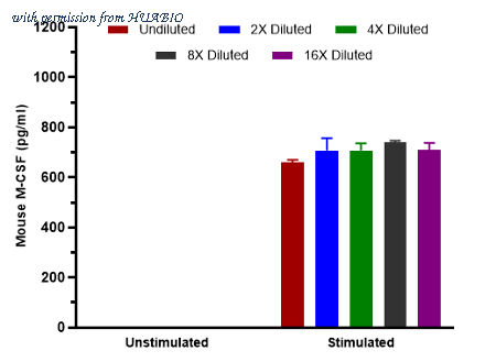 HUABIO HA723792 image 3