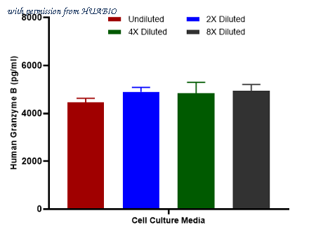 HUABIO HA723803 image 3