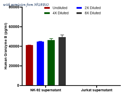 HUABIO HA723804 image 2