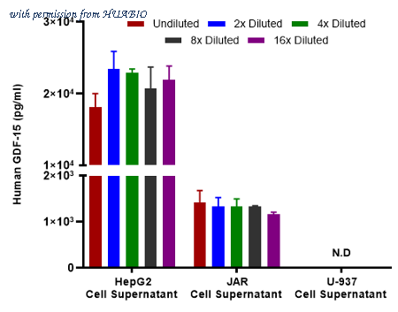 HUABIO HA723807 image 2