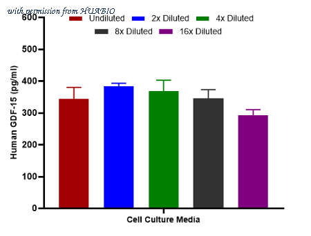 HUABIO HA723807 image 3
