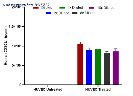 HUABIO HA723814 image 2