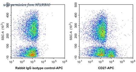HUABIO HA723828F image 1