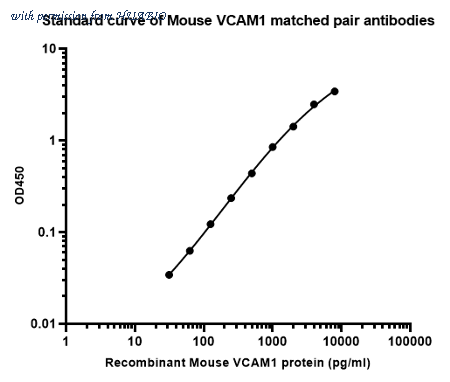 HUABIO HA723829 image 1