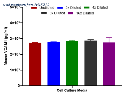 HUABIO HA723829 image 3