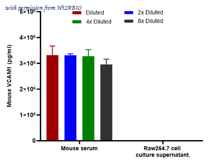 HUABIO HA723831 image 2