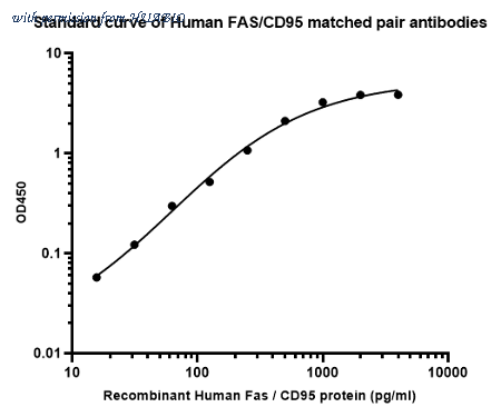 HUABIO HA723835 image 1