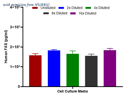 HUABIO HA723835 image 3