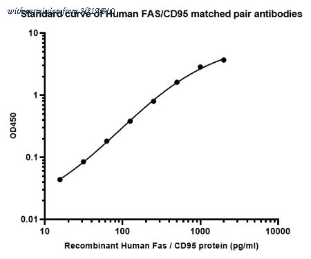 HUABIO HA723836B image 2
