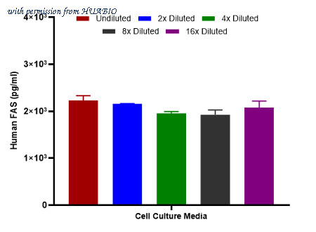 HUABIO HA723837 image 3