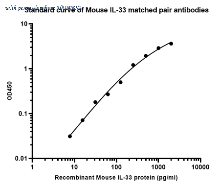 HUABIO HA723864B image 2