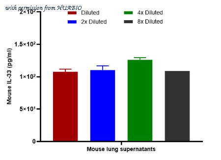 HUABIO HA723864B image 3